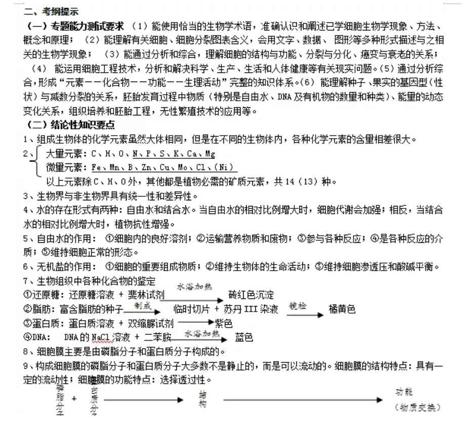 2020高考∣生物复习“六大专题板块”！5