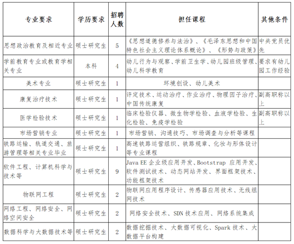 招聘1_副本.png